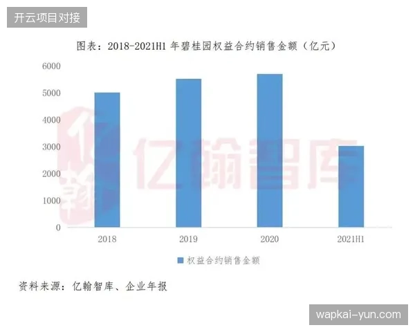体育赛事版权运营重心已从单一的信号采买延伸至全生命周期的应急技术韧性竞争